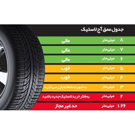لاستیک آپولو 315/80R22.5 – LHA
